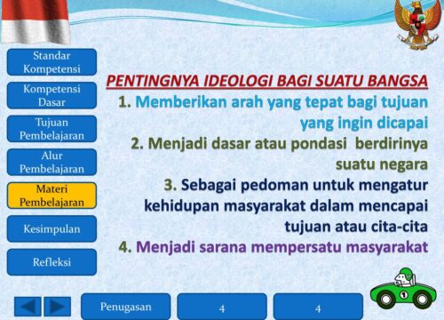 Ideologi Negara Kunci Kemajuan Bangsa? Tahun 2025 Terkini