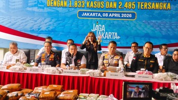 Polda Metro Jaya Sikat Ribuan Kasus Narkoba: Ratusan Kilogram Barang Bukti Diamankan!